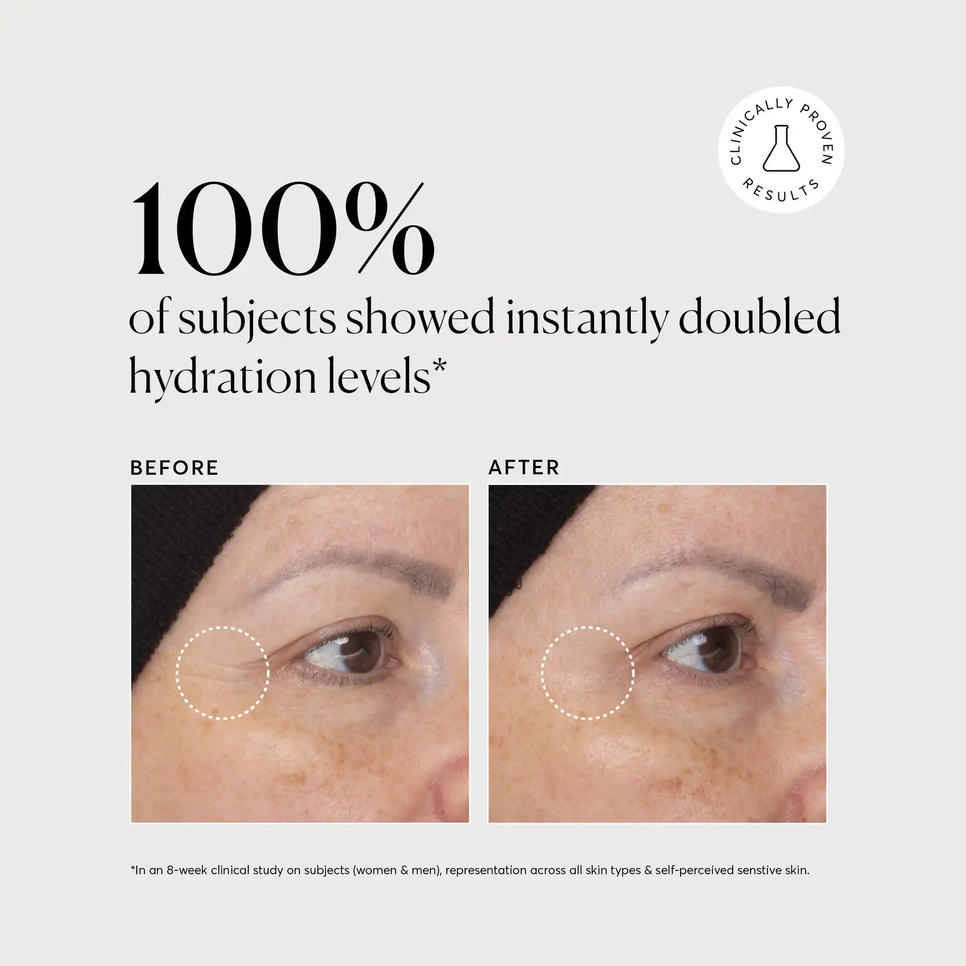 multi-peptide-moisturizer-travel-size-b7 NATR-10065-Alt-Images-Multi-Peptide-Moisturizer-04.webp