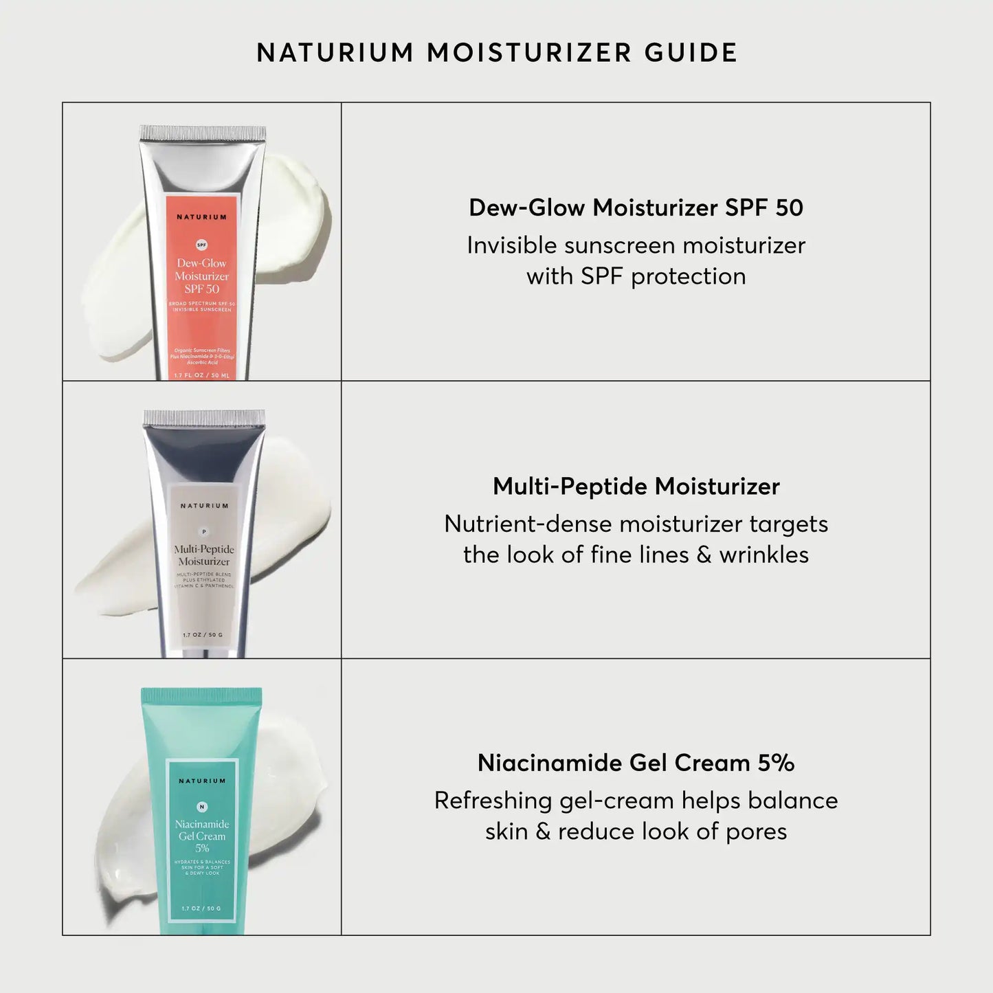 niacinamide-gel-cream-5-p8 NATR-10095-Alt-Images-Niacinamide-Gel-Cream-5_-05.webp