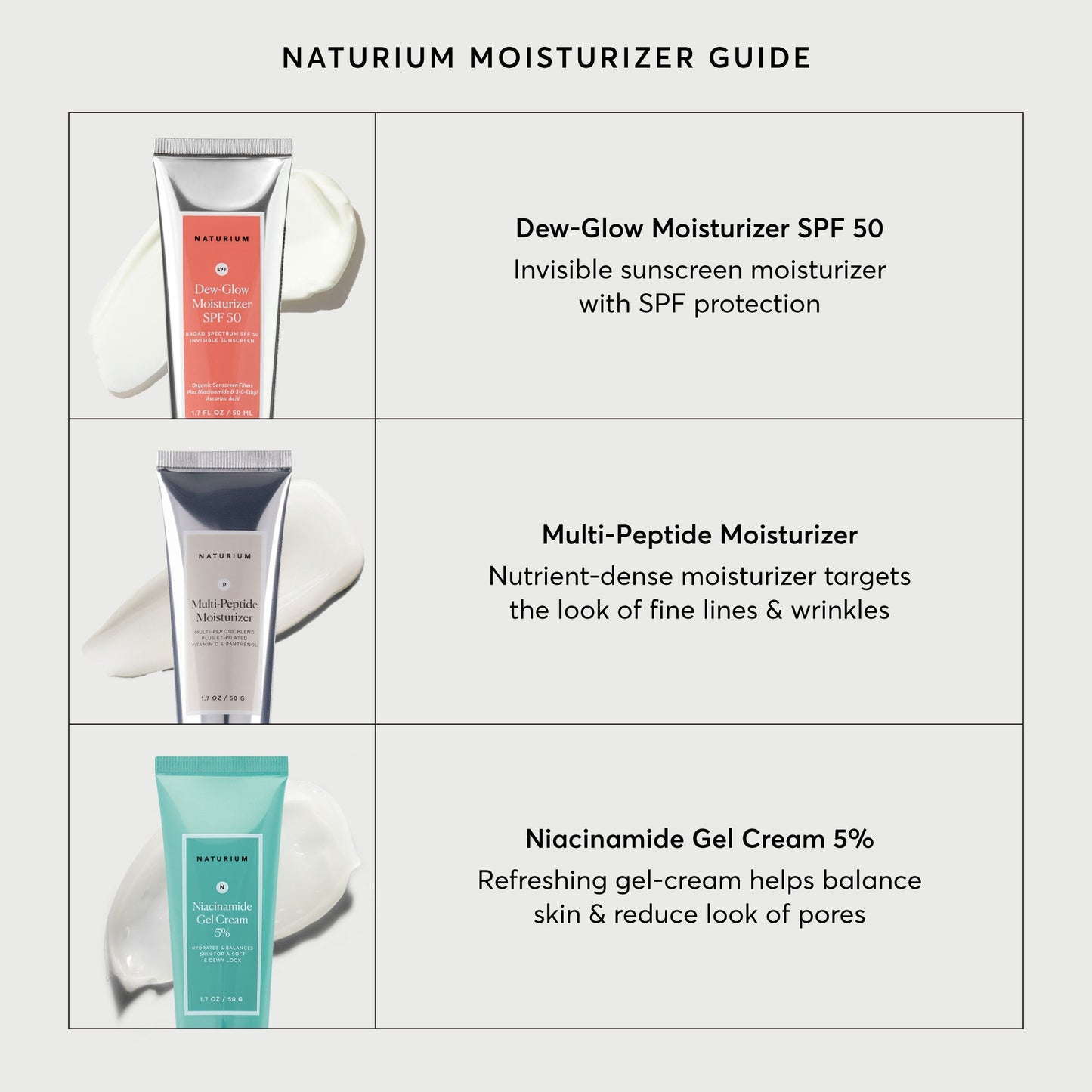dew-glow-moisturizer-spf-50-n4 NATR-2026-Comparison-Charts-Moisturizers.jpg