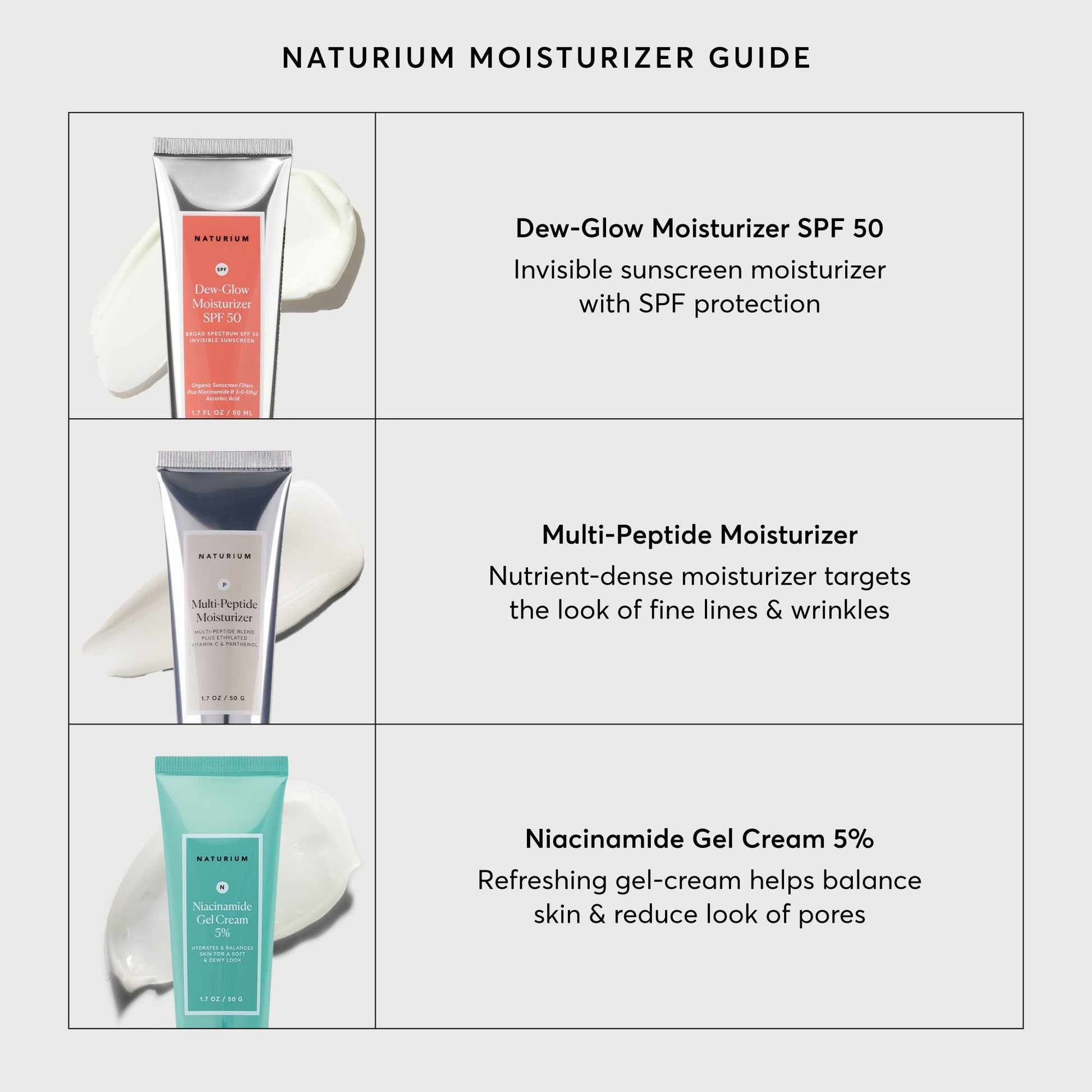dew-glow-moisturizer-spf-50-n4 NATR-2026-Comparison-Charts-Moisturizers.jpg