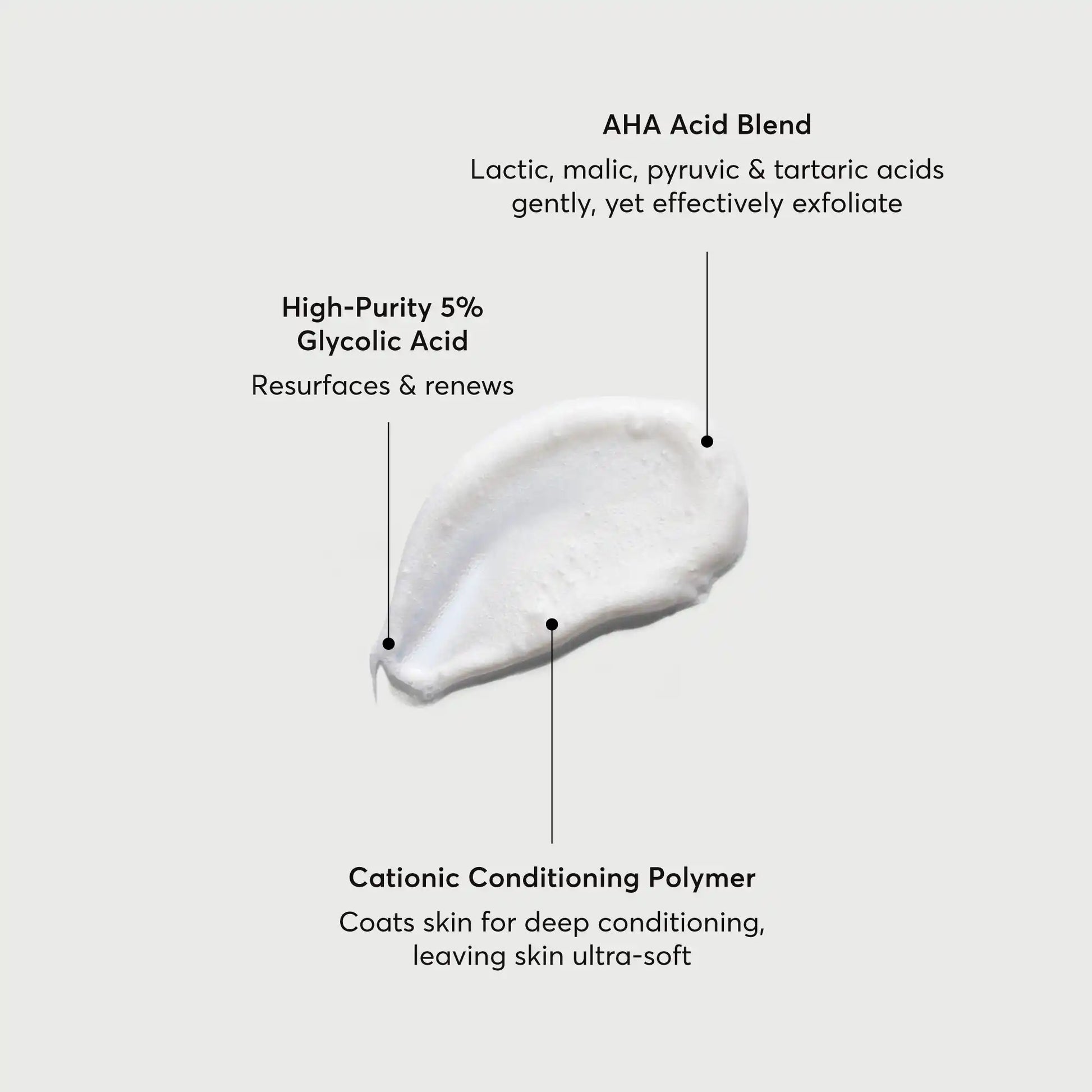 the-smoother-glycolic-acid-exfoliating-body-wash-o2 NATR-40002-Alt-Image-The-Smoother-Glycolic-Acid-Body-Wash-01.webp
