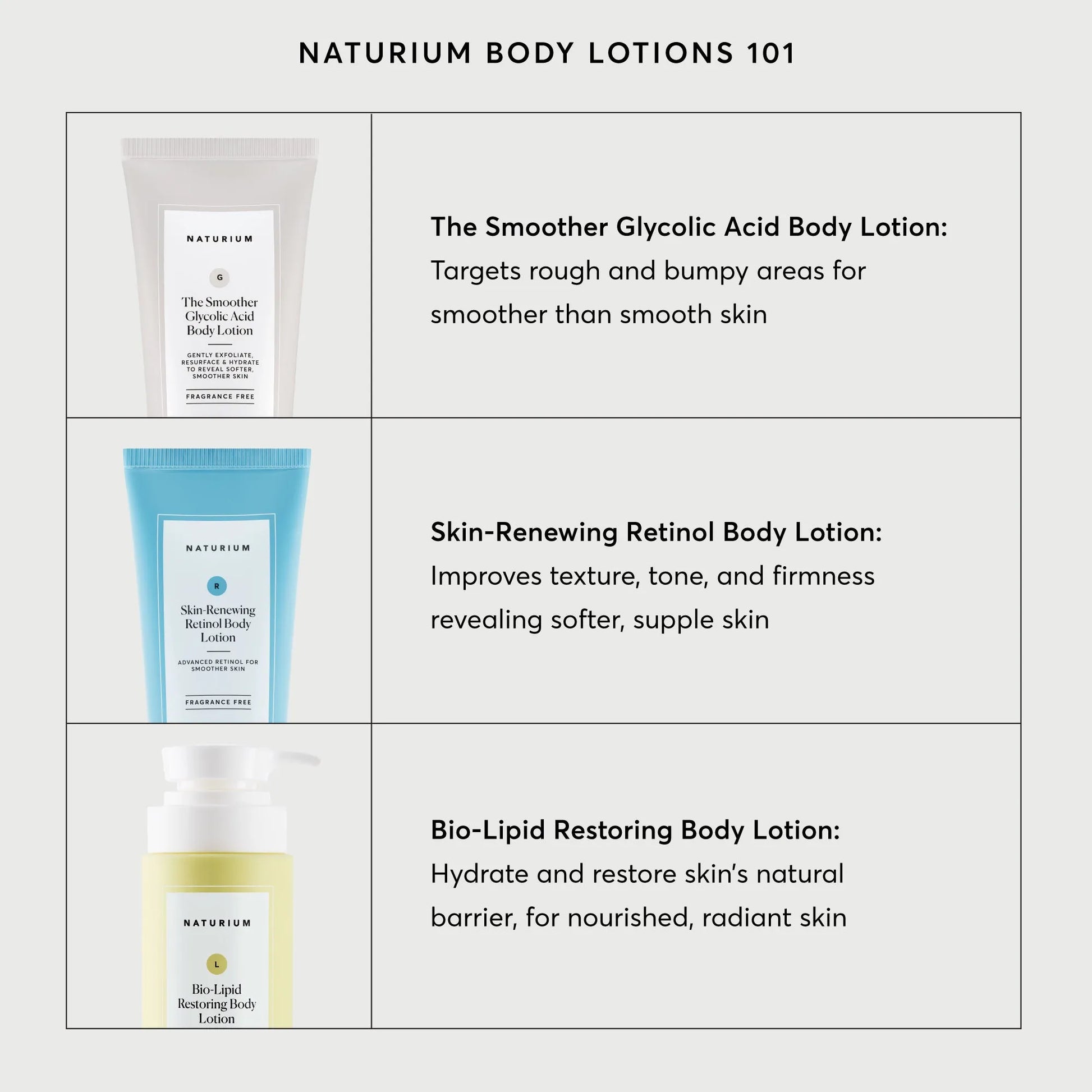 skin-renewing-retinol-body-lotion-t4 NATR-40008-Alt-Images-Skin-Renewing-Retinol-Body-Lotion-05_720543b6-5020-4a35-aa7e-61b37284abe3.webp