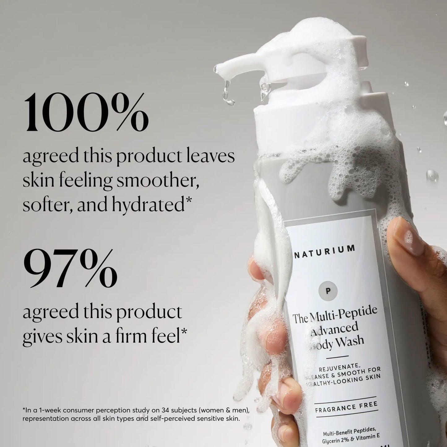the-multi-peptide-advanced-body-wash-u4 NATR-40029-Alt-Images-Multi-Peptide-Body-Wash-02.webp