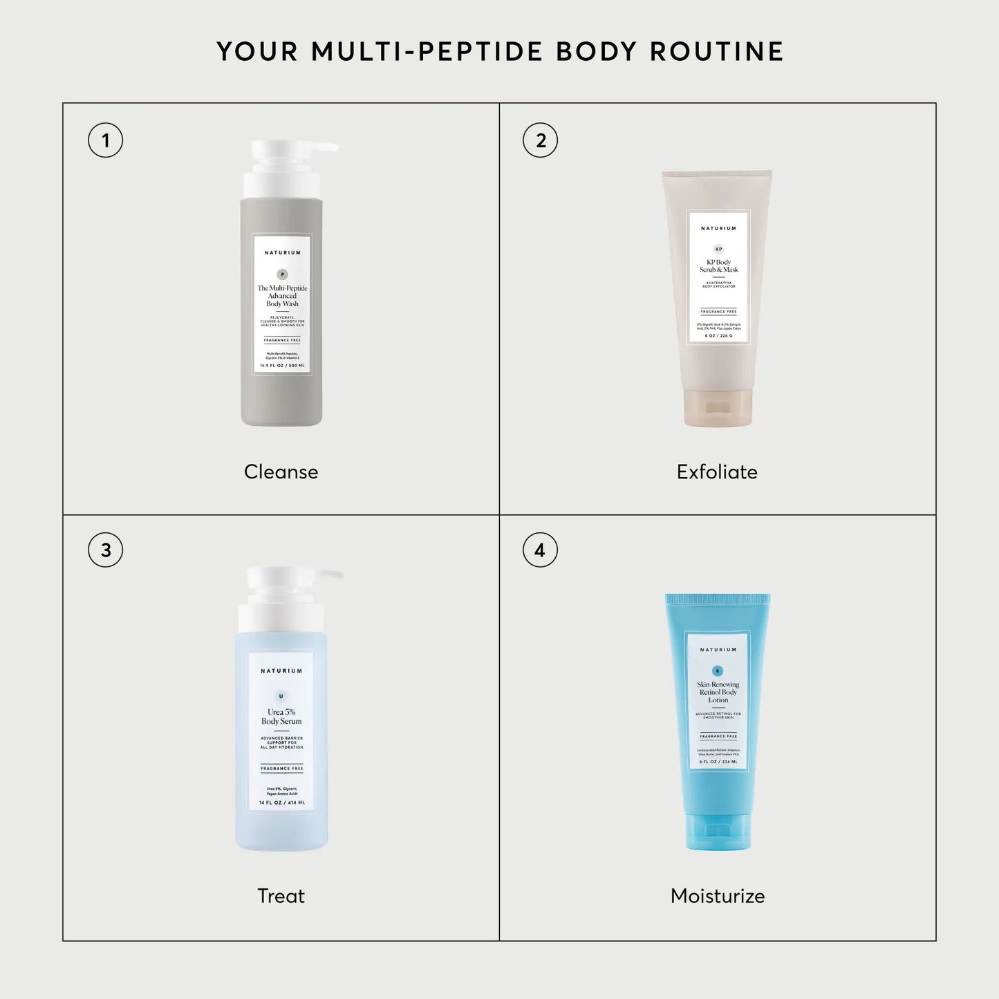 the-multi-peptide-advanced-body-wash-u4 NATR-40029-Alt-Images-Multi-Peptide-Body-Wash-07.webp