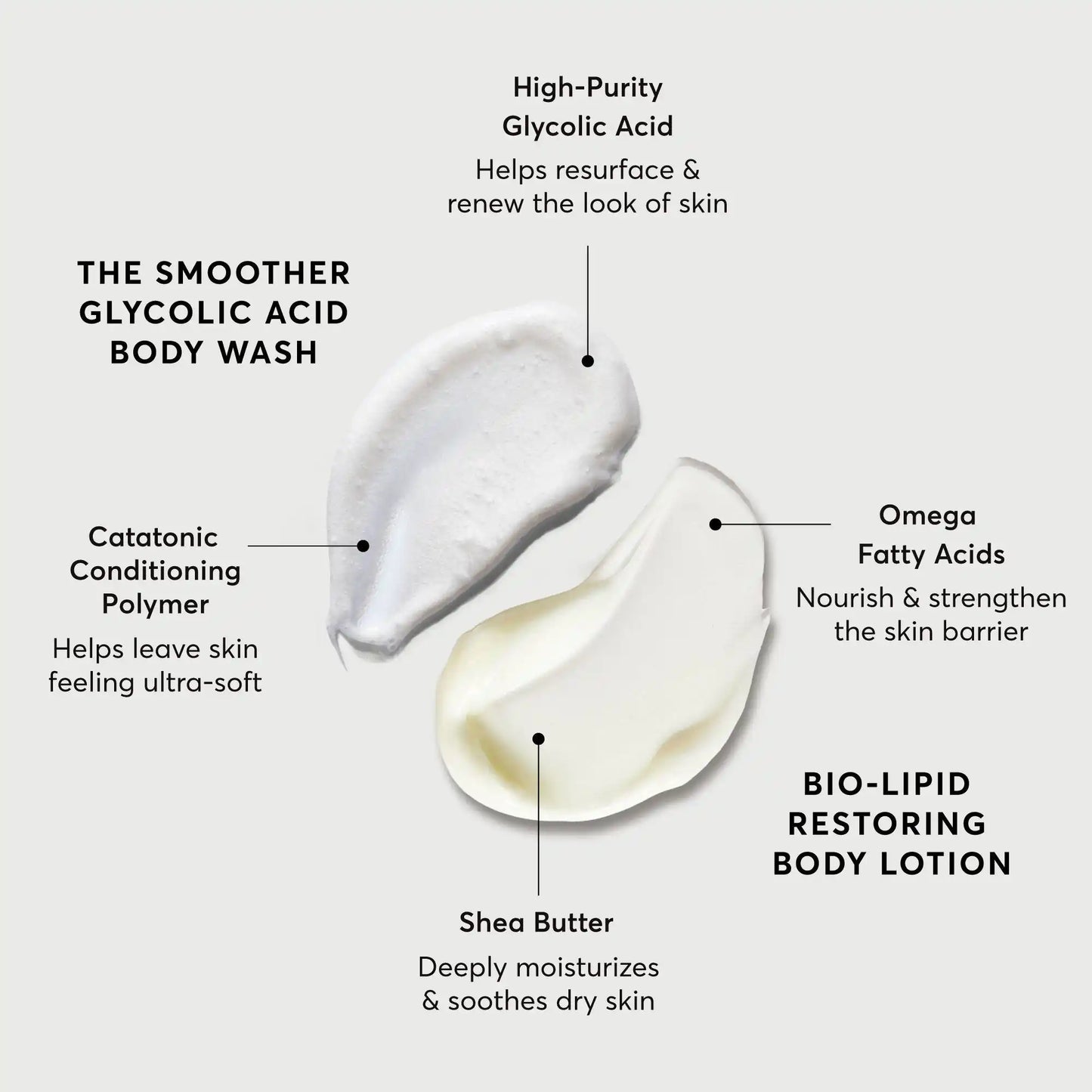 the-smoothing-body-bundle-s9 NATR-Alt.webp