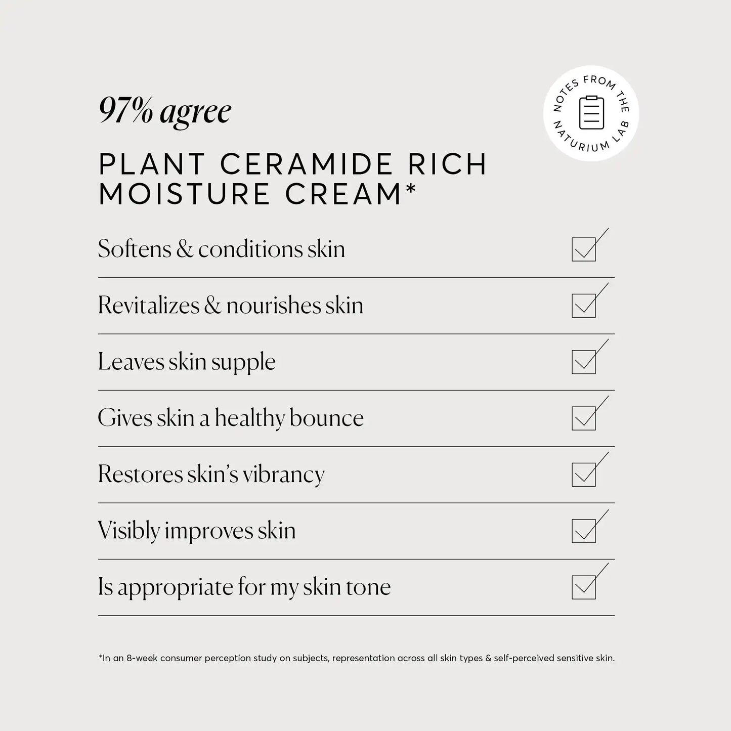 plant-ceramide-rich-moisture-cream-f5 NATR_Plant_Ceramide_Clinical_Graphics_Bone_1.webp